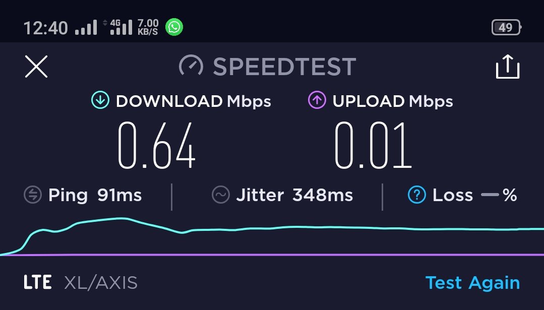 Busuk amat 4G nya <a href="/myXLCare/">myXLCare</a>