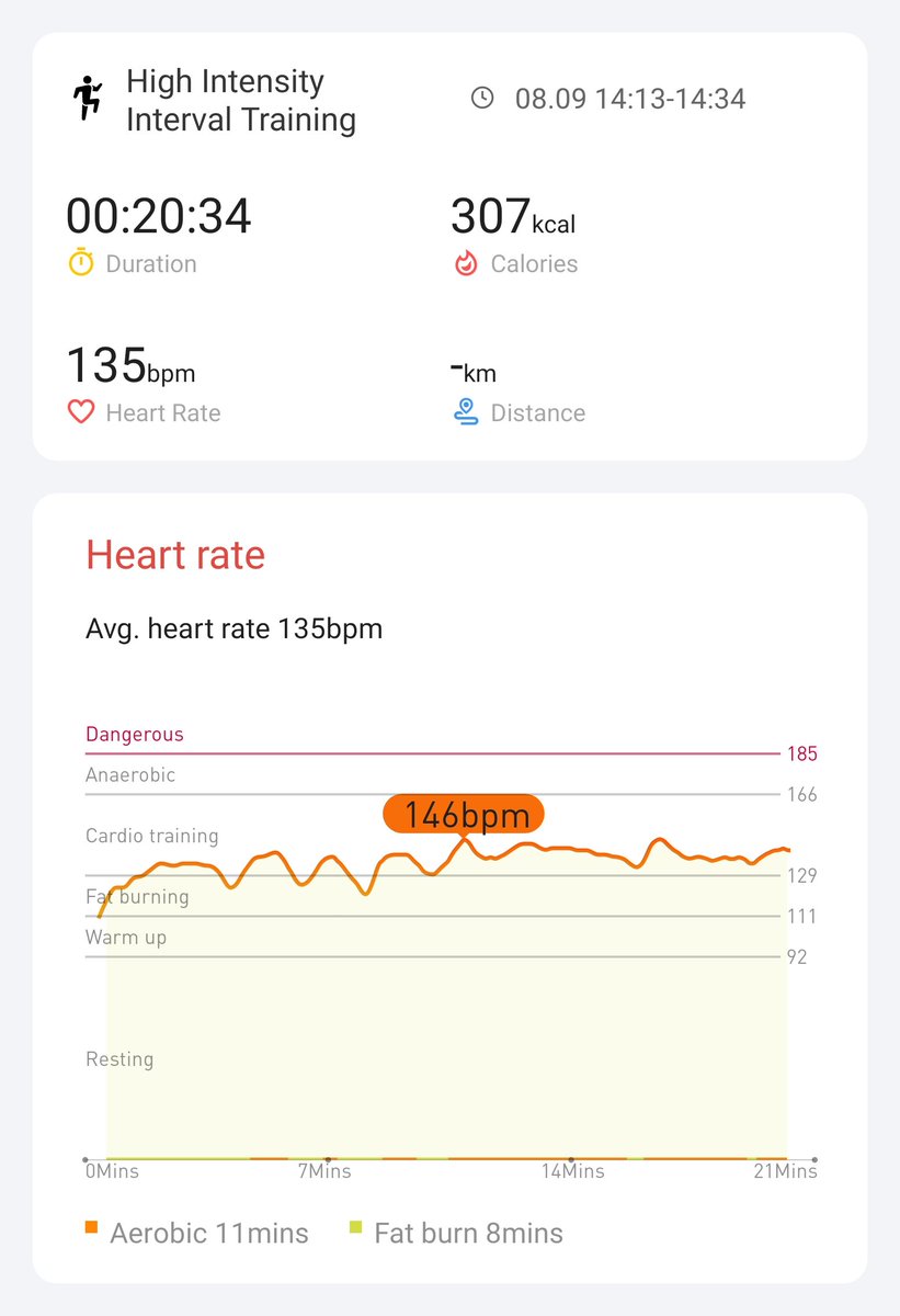 Day 16 finished ✅ <a href="/Mobvoi_Official/">Mobvoi_Official</a> #hiitchallengewithTicWatchE3