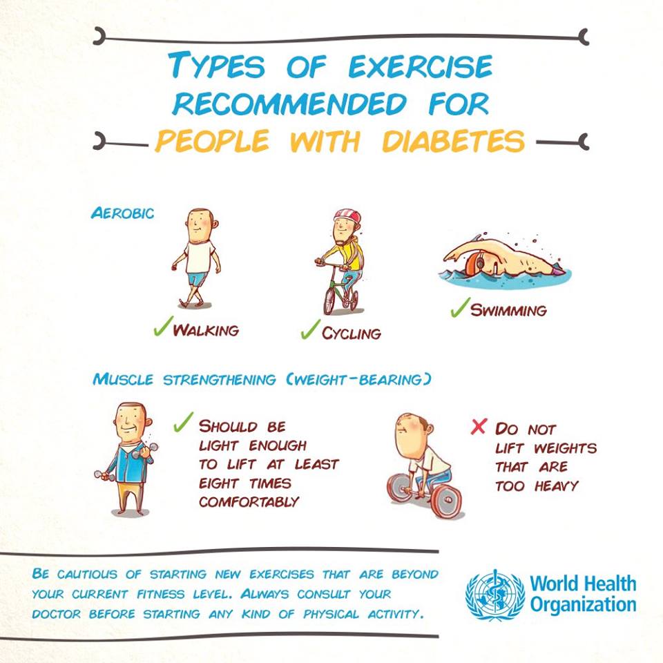 bdalemedical's tweet photo. Exercises that you can do to manage diabetes. Incorporating exercise in your daily routine in consultation with your doctor will help you keep your blood sugar levels within the recommended levels.
.
.
.
#BDaleMedical #Diabetes #DiabetesManagement #Exercise  #StayHealthy #Health https://t.co/XyyXJ1brDi