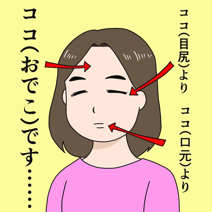 私の場合、鏡を見た時に一番「ぎょっ」とするシワは… 