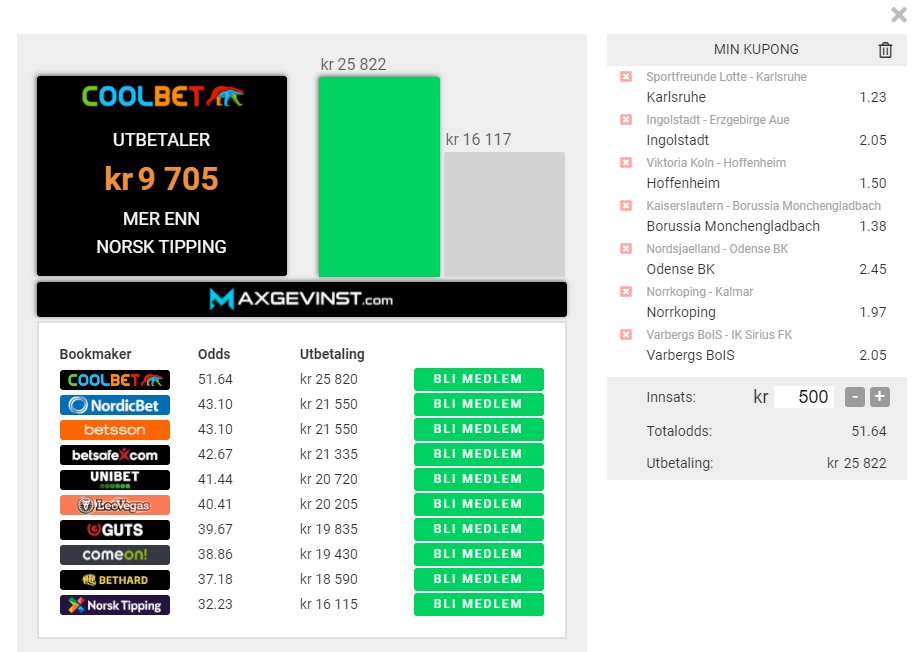 CoolbetGames's tweet photo. Et knippe godbiter fra 🇩🇪🇩🇰🇸🇪 fotball i kveld ⚽️⚽️Stor forskjell i oddsen 🤑🤑

1⃣🔁
2⃣ Hvilket lag scorer det raskeste målet.

2 stk med rett svar vinner #oddsbonus

#sjekkoddsen #2fotball #allsvenskal #DFBPokal #Superliga https://t.co/DWeWz32Gw6