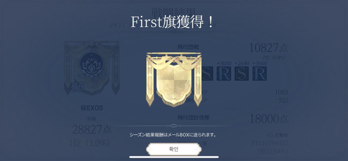 遂に念願の…総合優勝…(´；ω；｀)

HAL＆ジジを信じて頑張ってくれたみんなに感謝しかない♥
1人では成し遂げられない…
仲間って素晴らしいね(´ー｀*)ｳﾝｳﾝ♥

頑張れば夢は叶う(*`･ω･´)ﾉ
そして想いは繋がる♥
続け( 'ω')ｳｵｵｵｲｱｳｵｵｵ!!

たくさんの応援♥
ありがとうございました♥