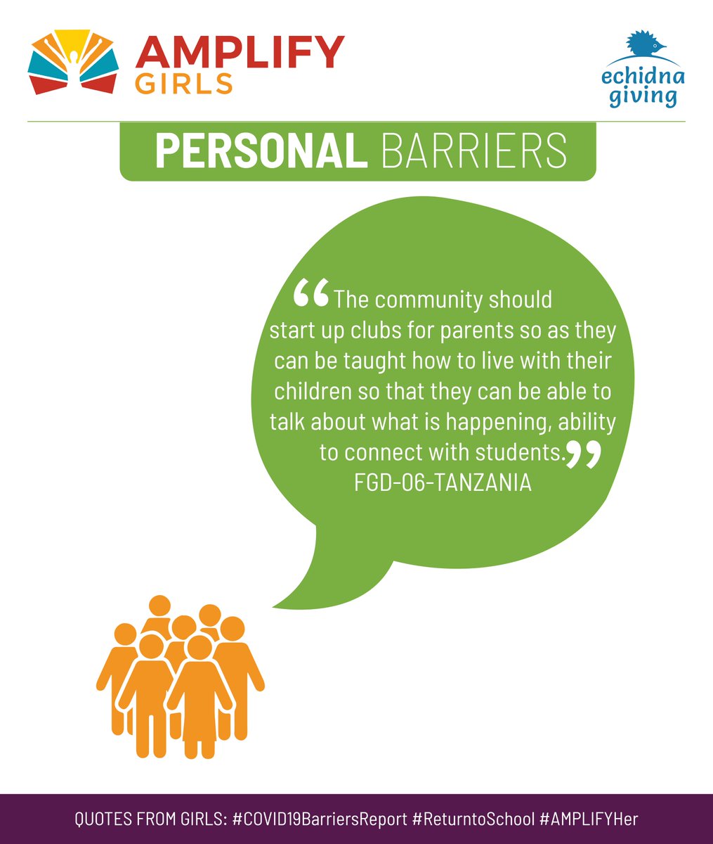 AMPLIFY_Girls's tweet photo. #ShiftingConversations
Can we start Funding Community-Driven Organizations? Governments need to RECOGNIZE their role and create a collaborative system of support amongst schools, local chiefs, and CDOs.
Girls need holistic support to access Education.
#COVID19BarriersReport https://t.co/QzMn0Tw0ga