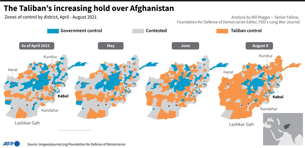 Taliban insurgency in Afghanistan - Page 14 E8VKRgKUcAEjcH2?format=jpg&name=medium