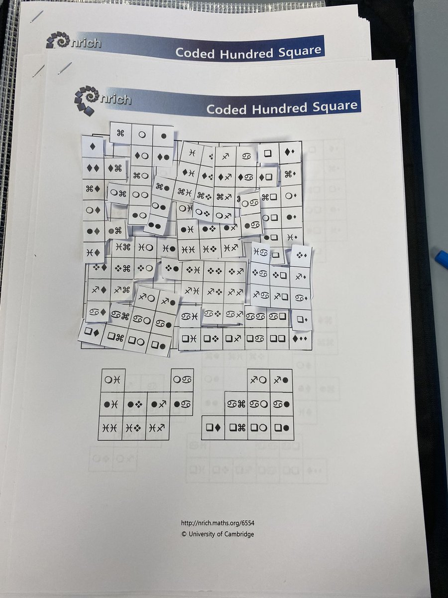 Trish_Stewart28's tweet photo. A fun, engaging and purposeful afternoon, sharing the mathematics learning and gems we’ve gleaned from our Starting Strong and Working with Big Ideas PL with staff #BPPS_PL @DoE_Mathematics @TregoningMich #BPPS_PL https://t.co/H71t39J9Jf