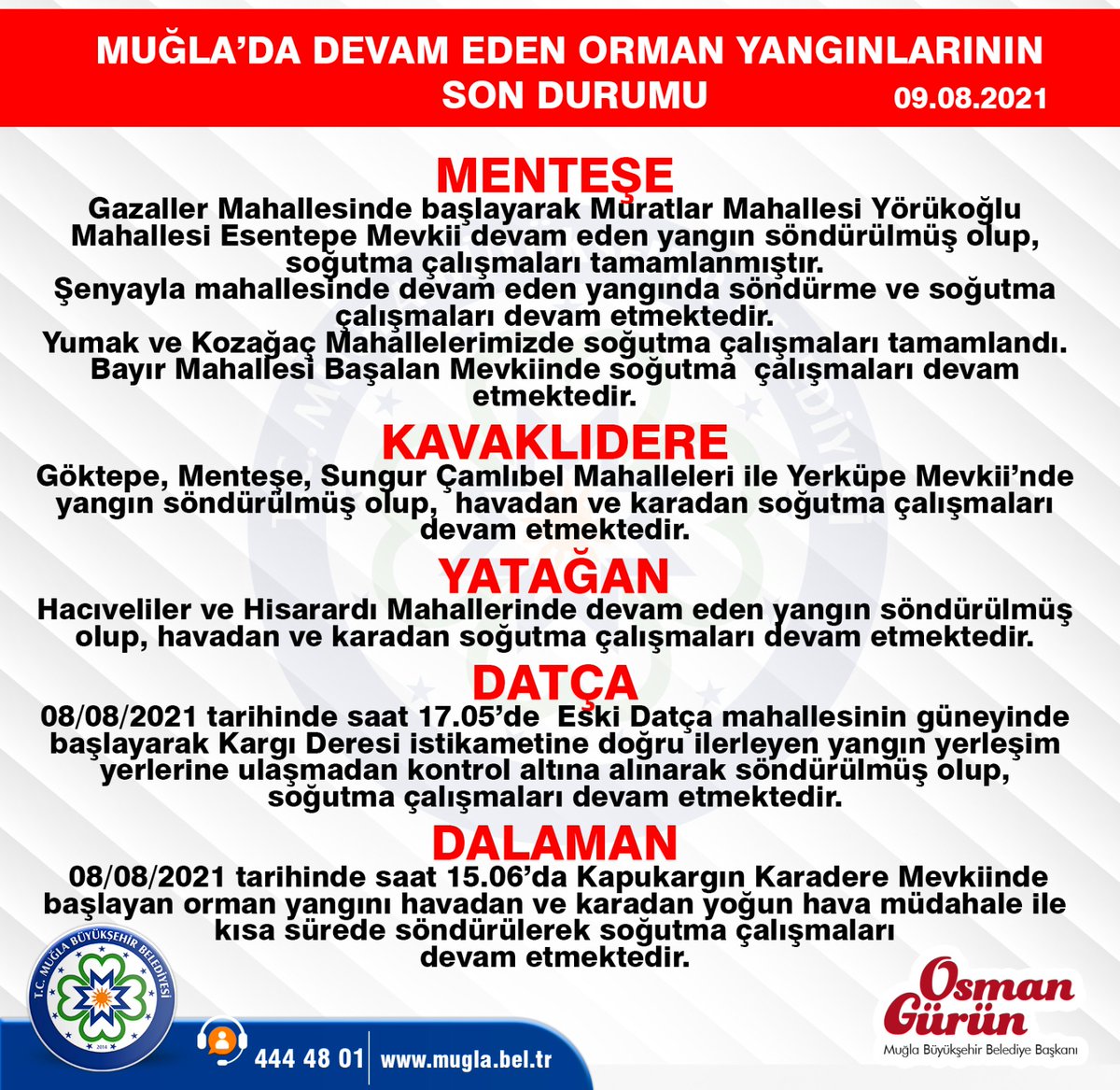 Osman Gürün