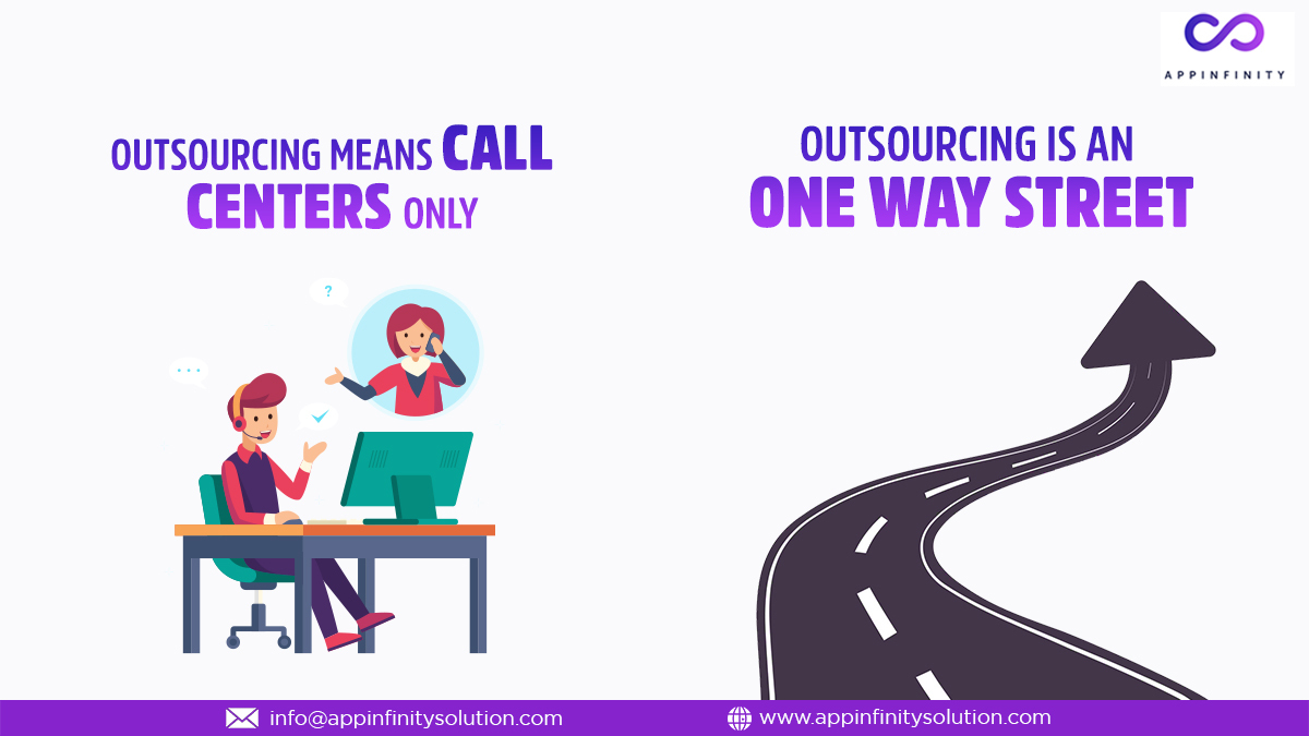 AppinfinitySol's tweet photo. IT #outsourcing is a major #business optimization driver. Even though 78% of businesses are happy with their #outsourcingexperience, many companies are still confused about cooperating with #thirdparty vendors. They fear losing efficiency or getting low-quality products. https://t.co/VYnRen2XIn