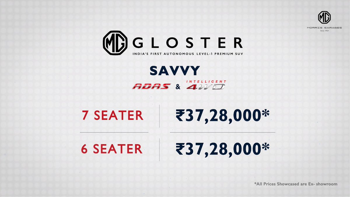 CRP_India's tweet photo. MG Gloster Savvy 7-Seater Launched at Rs 37.28 Lakh.

https://t.co/tiiVn3LUmf

#mggloster #mgglostersavvy @MGMotorIn https://t.co/L17mQjTo2j