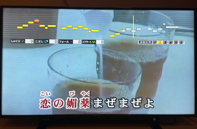 Tweets Recents霧雨れお 14 Whotwi Analyse Graphique Twitter Tweets Recents霧雨れお 14 Whotwi Analyse Graphique Twitter