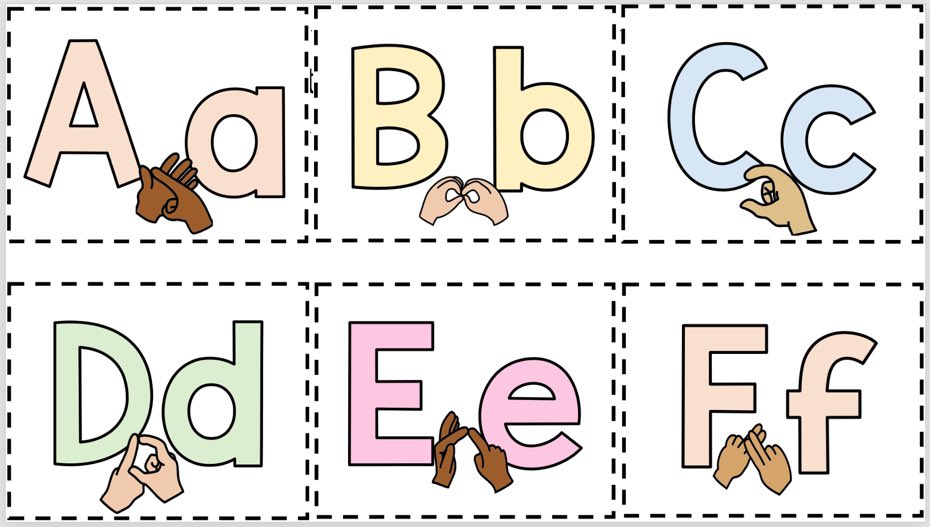 Couldn’t find a British Sign Language alphabet that fitted in with my classroom… So I created my own! Happy to share my love of BSL and pastels far &amp; wide! ✨🎨🤟🏼#BritishSignLanguage #1plus2 #ClassroomDecor glowscotland-my.sharepoint.com/:f:/g/personal…