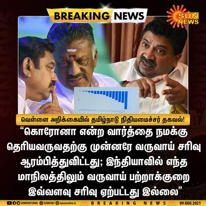 Bharathi rajan (@Bharath96178073) | Twitter