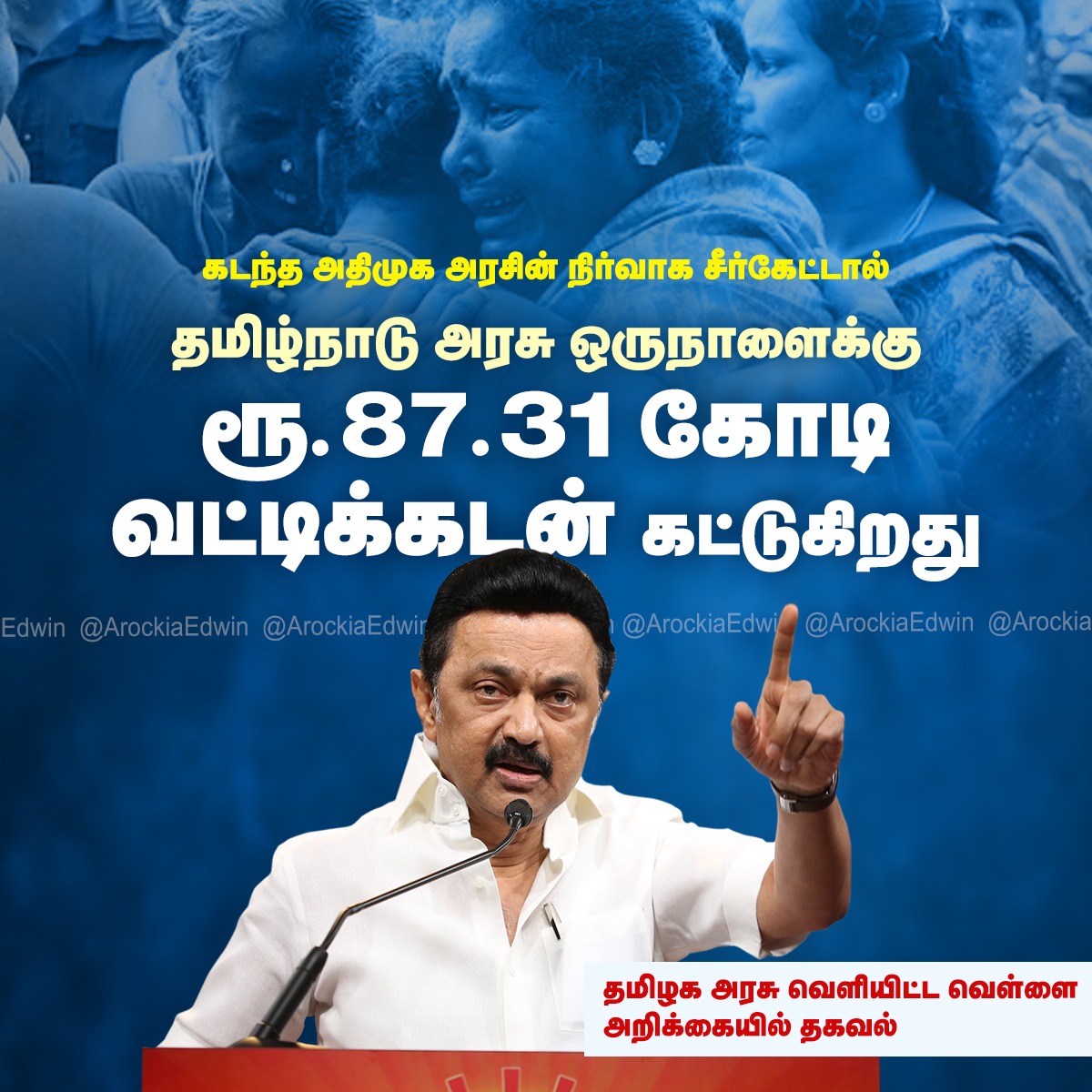 MKSarmy_2026's tweet photo. கடந்த அதிமுக அரசின் நிர்வாக சீர்கேட்டால் தமிழ்நாடு அரசு "ஒருநாளைக்கு ரூ 87.31 கோடி வட்டிக்கடன்" கட்டுகிறது.
-தமிழ்நாடு அரசு வெளியிட்ட வெள்ளை அறிக்கையில் தகவல்!
#ADMKfails #ADMKfailedTN #EPSfailedTN #WhitePaper @AIADMKITWINGOFL @EPSTamilNadu @OfficeOfOPS @mkstalin @CMOTamilnadu https://t.co/m7VIbCoGwm
