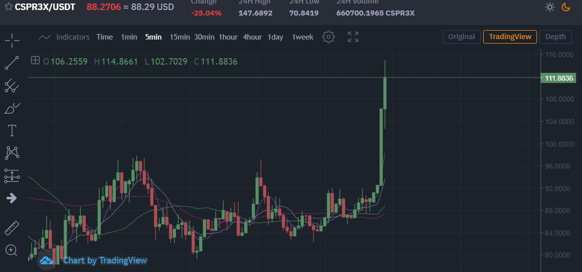 Crypto Henry tweet media
