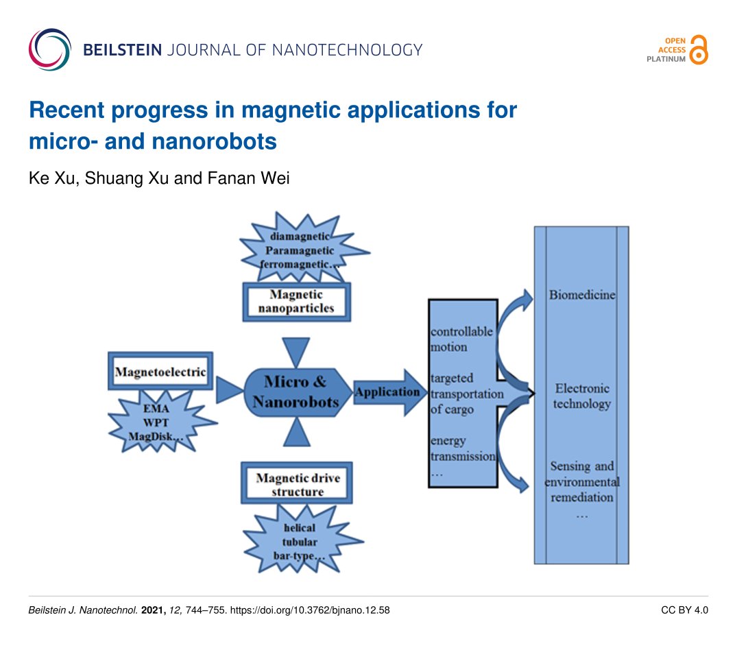 BeilsteinInst's tweet photo. Researchers from 🇨🇳 review the recent progress in #magneticapplications in the field of #microrobots and #nanorobots
https://t.co/w5aZeRCPHm
Read this 100% #OpenAccess 🔓 review article in the #BJNANO https://t.co/OmyNZ3yCFR