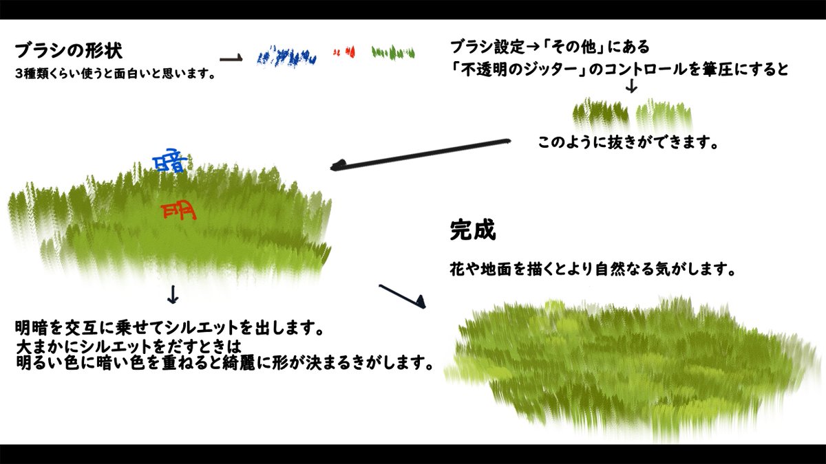 Suzu 草むら 描き方メモ