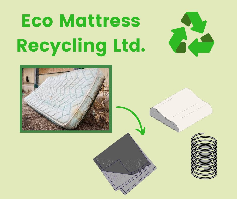 Eco Mattress Recycling Ireland Twitter