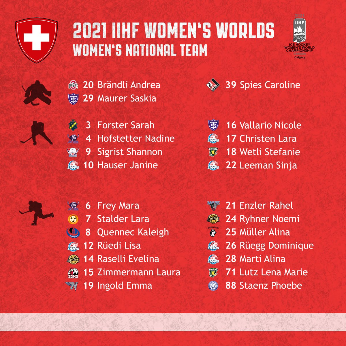 SwissIceHockey's tweet photo. Die verschobene @IIHFHockey A-WM der Frauen unmittelbar bevor. Morgen hebt unsere 🇨🇭 #FrauenNati Richtung Calgary 🇨🇦 ab, wo in knapp zwei Wochen die #WomensWorlds starten! 

Im Vergleich zum ursprünglichen WM-Kader gab es zwei Änderungen. Alle Infos: 👉 https://t.co/3HM0P0LY9N https://t.co/9zJbkPEa5d