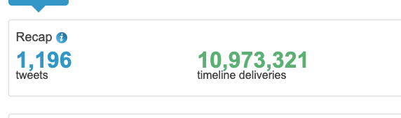 Y se acabo.. el sábado pusimos punto y .... a una etapa genial. No se ha podido culminar de la manera que soñábamos pero ha sido un esfuerzo que ha merecido mucho la pena. El sábado solo en TW + de 10M de impresiones y un reconocimiento total. Gracias!!