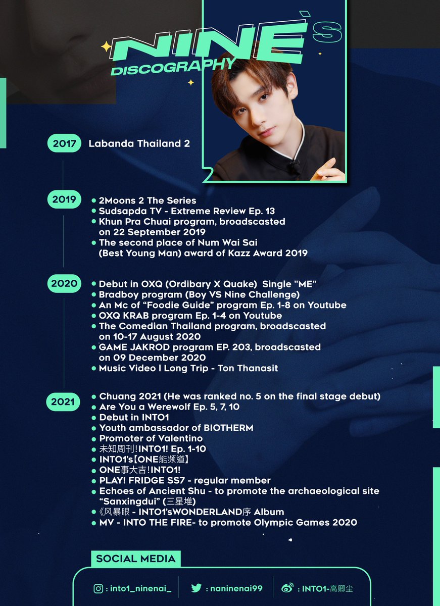 Nine ( 高卿尘 ) Official TH tweet media