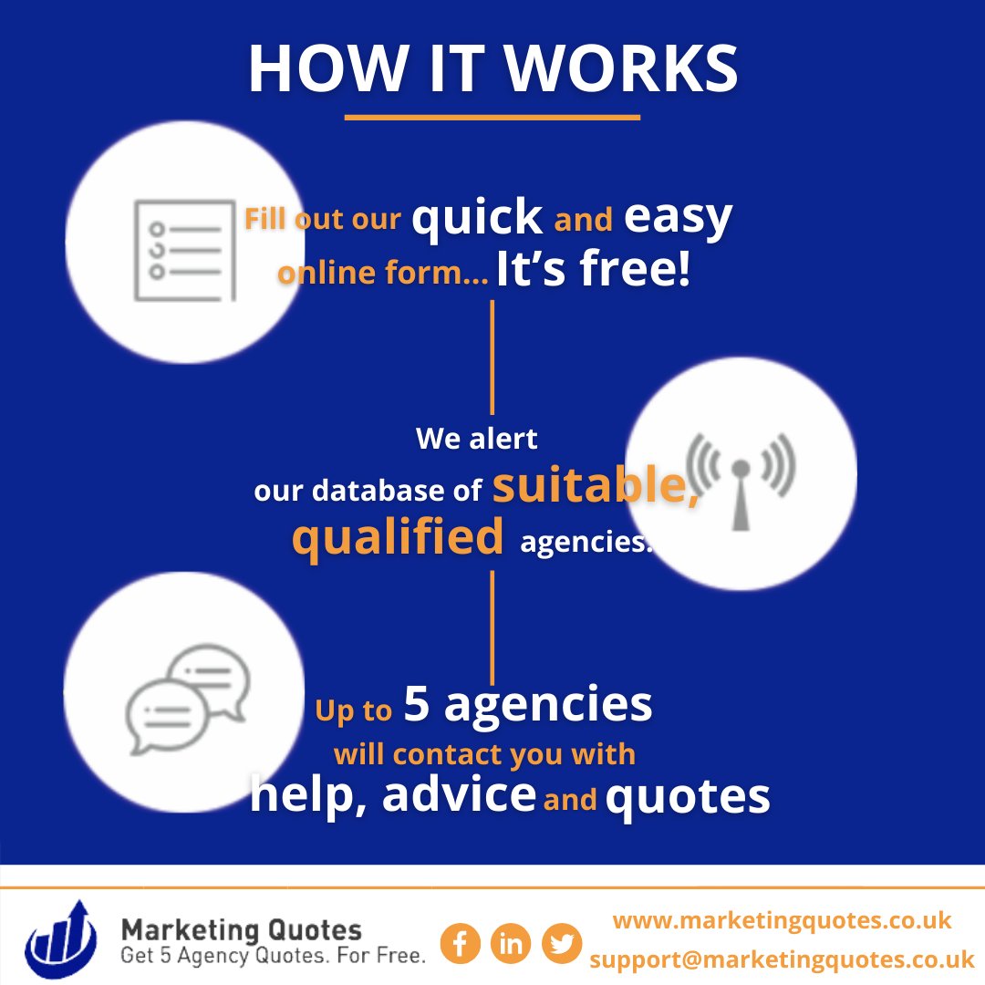free quotes database free quotes database