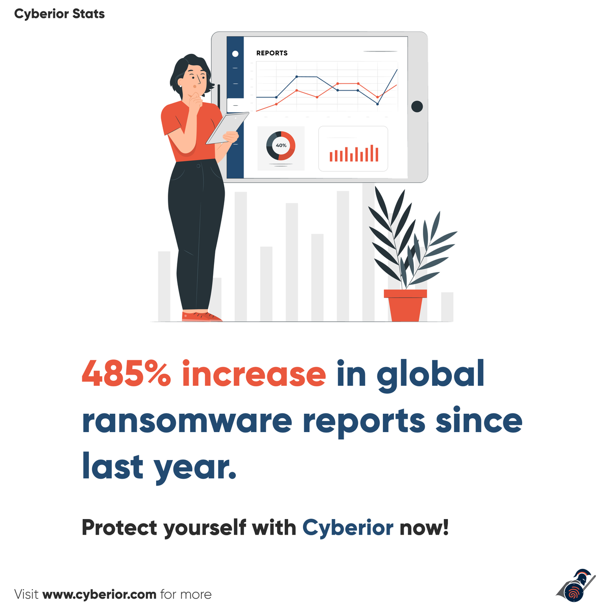 CyberiorIN's tweet photo. #Ransomware attacks are not just a concern for organizations such as businesses, governments, and healthcare providers – they also affect customers and employees, whose data is often the collateral damage of these types of attacks. https://t.co/hTotpeRTtD