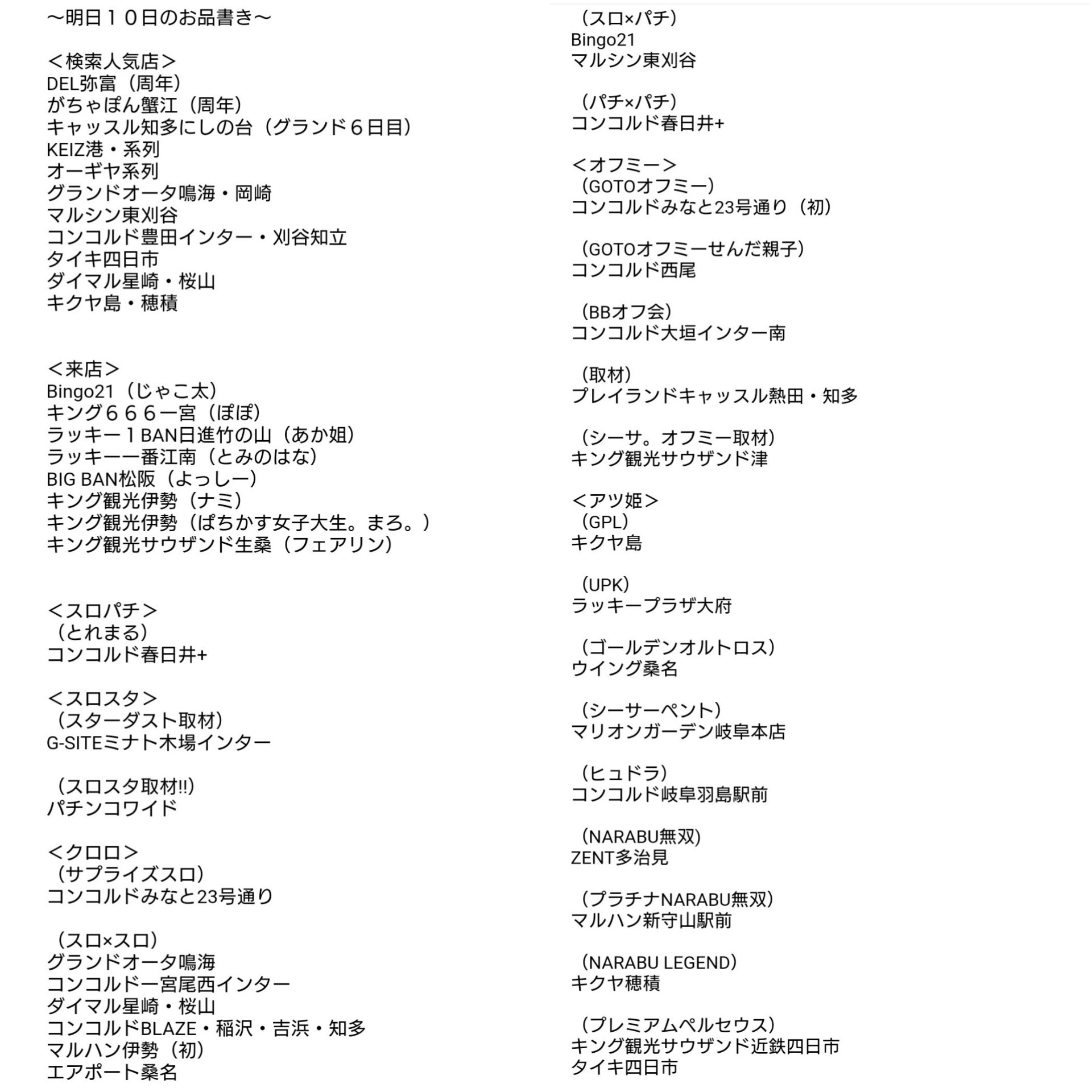 荻吉 スロ 東海版 明日１０日のお品書き 検索人気店 Del弥富 周年 がちゃぽん蟹江 周年 キャッスル知多にしの台 グランド６日目 Keiz港 系列 オーギヤ系列 グランドオータ鳴海 岡崎 マルシン東刈谷 コンコルド豊田インター 刈谷知立