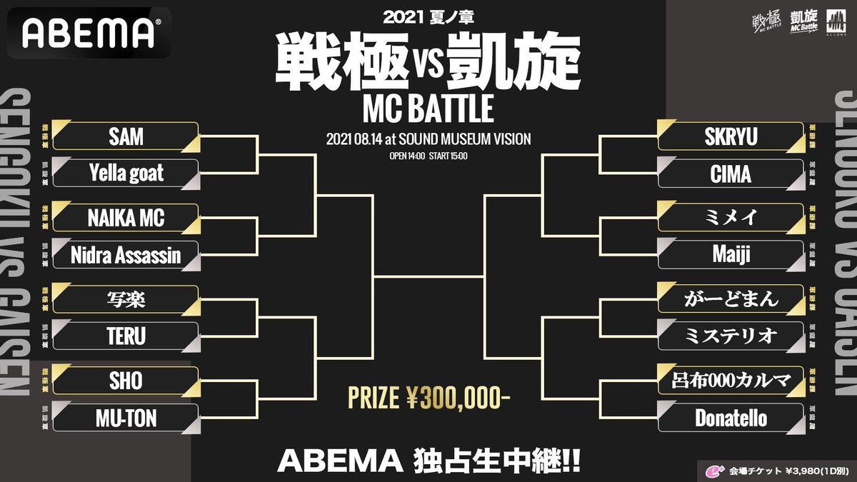 MCバトル 戦極 凱旋 KOK UMB アドレナリンなど