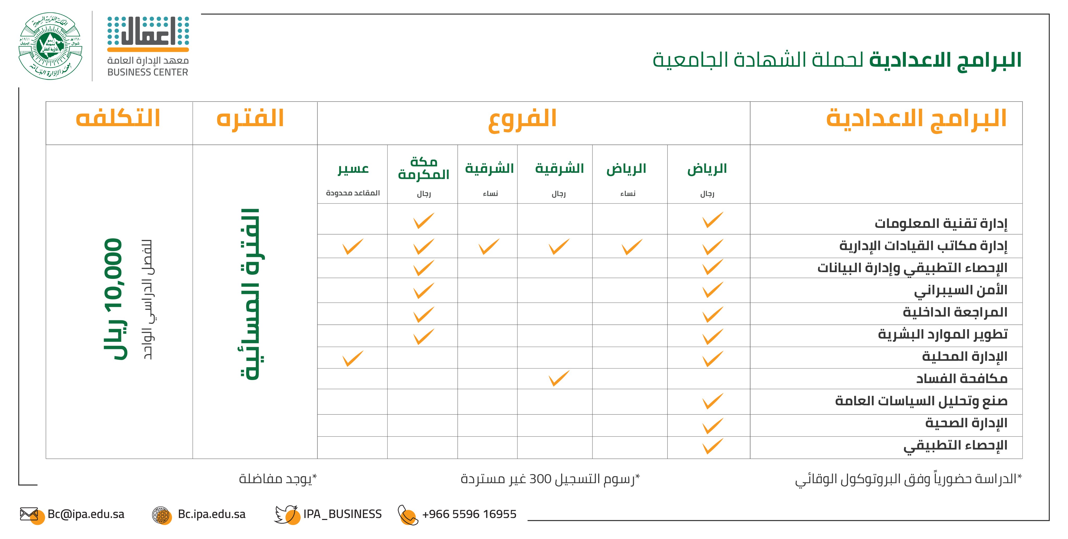 مركز اعمال معهد الادارة العامة