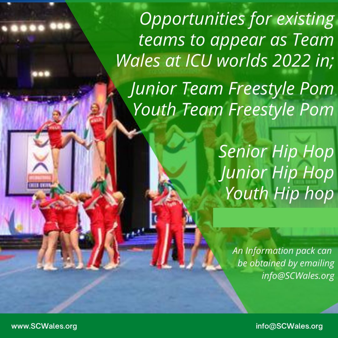 Sportcheerwales tweet media