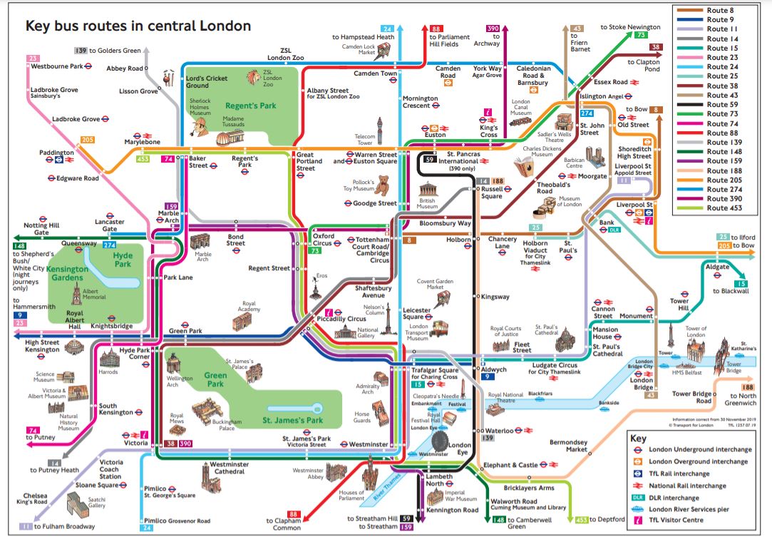 notsobasicldn's tweet image. Instead of hopping on an expensive sightseeing bus tour, did you know you can design your own for a fraction of the price? Here is @TfL &apos;s key bus route map. It tells you all the different bus routes in London and what famous or notable things you’ll see on the way.