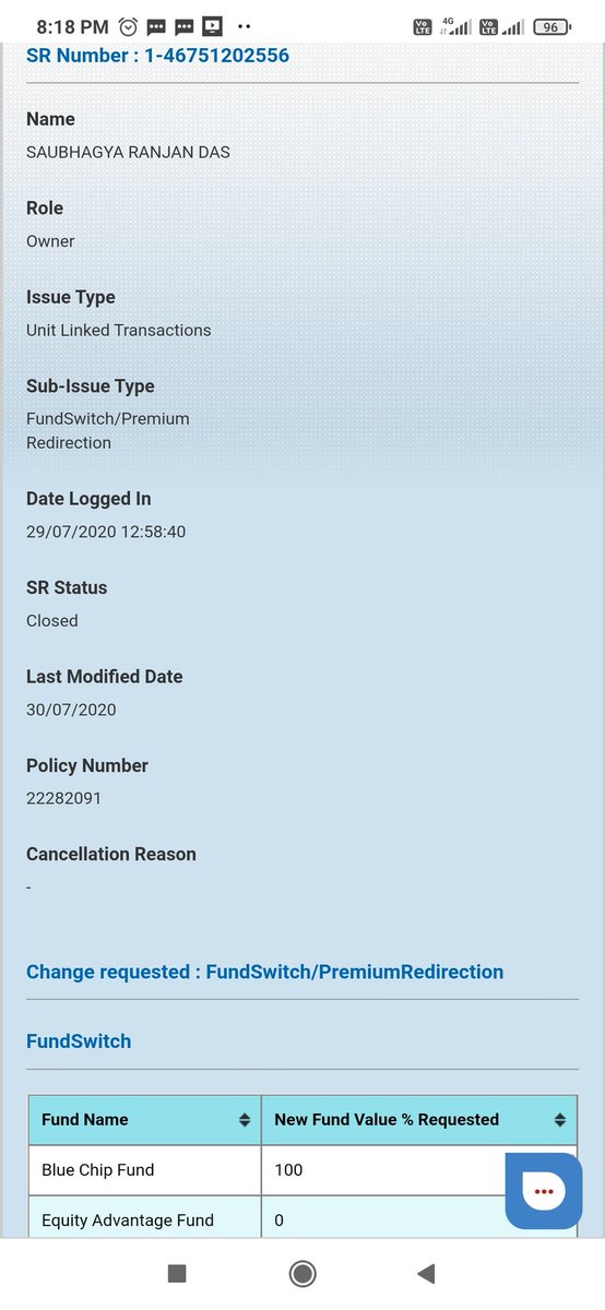 100lucks's tweet photo. @HDFCLIFE It was mentioned only fund switch happened but. I had done both fund switch and premium redirection. I feel I have been robbed. Image attached for reference. @irdaindia @nsitharaman #irdai @FinMinIndia https://t.co/CyUN5d1hk0