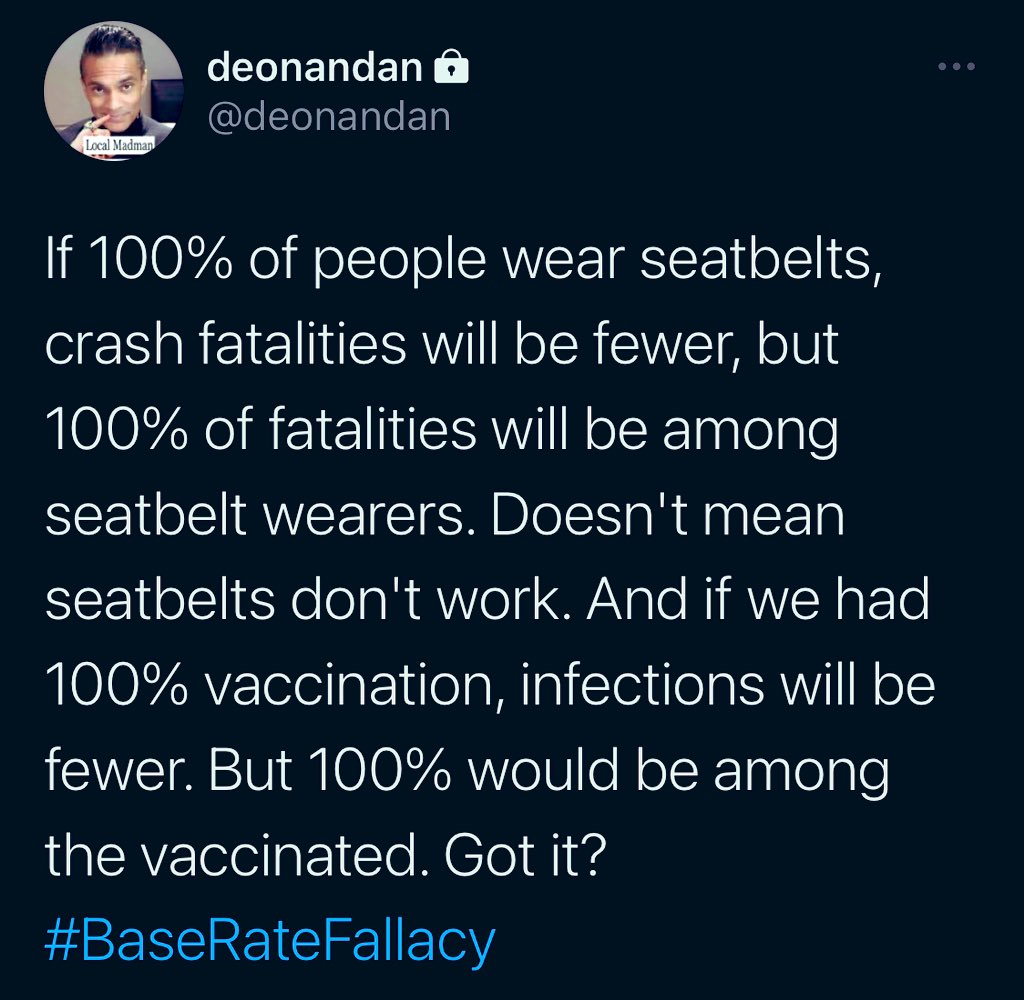 topcoachdino's tweet image. Understanding #baseratefallacy