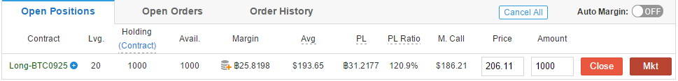 alpha_yoshii's tweet photo. I still daydream about these juicy circa 2015 trades.

Profit back then: ~$6000

Profit equivalent now: ~$1,400,000 https://t.co/9R7TYCAqqc
