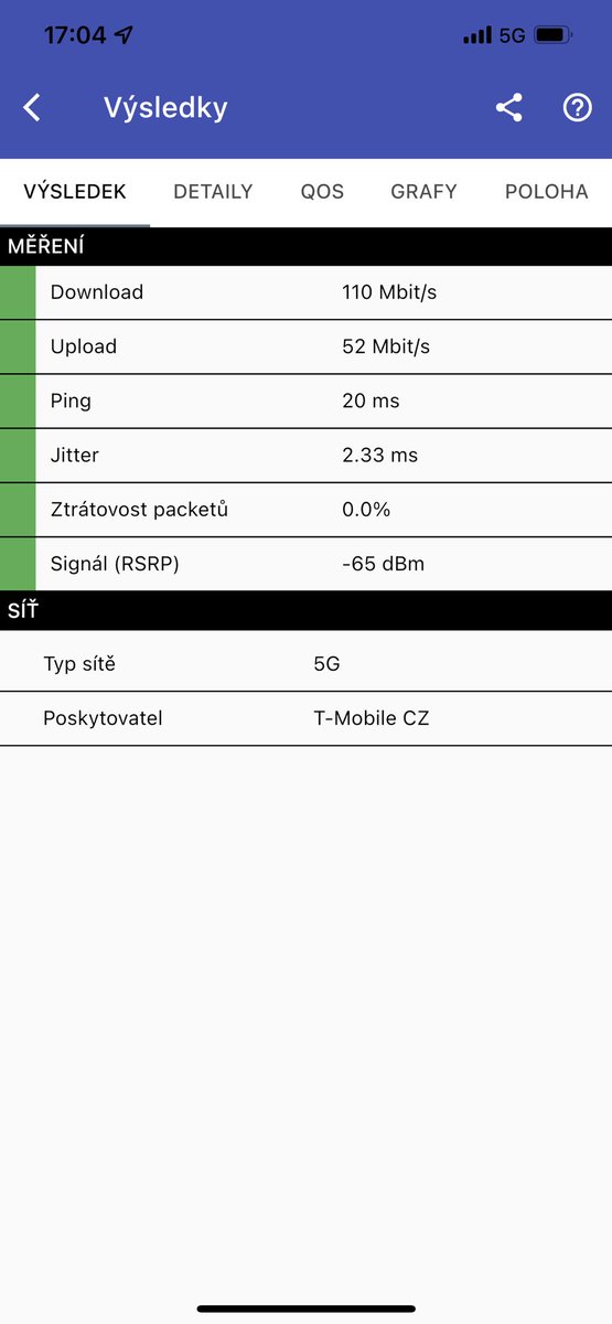 xmireknovak's tweet image. “Před kostelem pomodlím se k bohu,
ať přejdou tyhle temný závratě.
V karlínským centrál parku v rohu
točí se malá holka na patě,
zpívá si typ-ta-dy-da………Karlín…” #netmetr #merimCesko