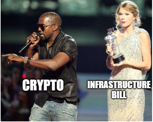 CNBCTechCheck's tweet photo. #Crypto https://t.co/jLVVETcqii