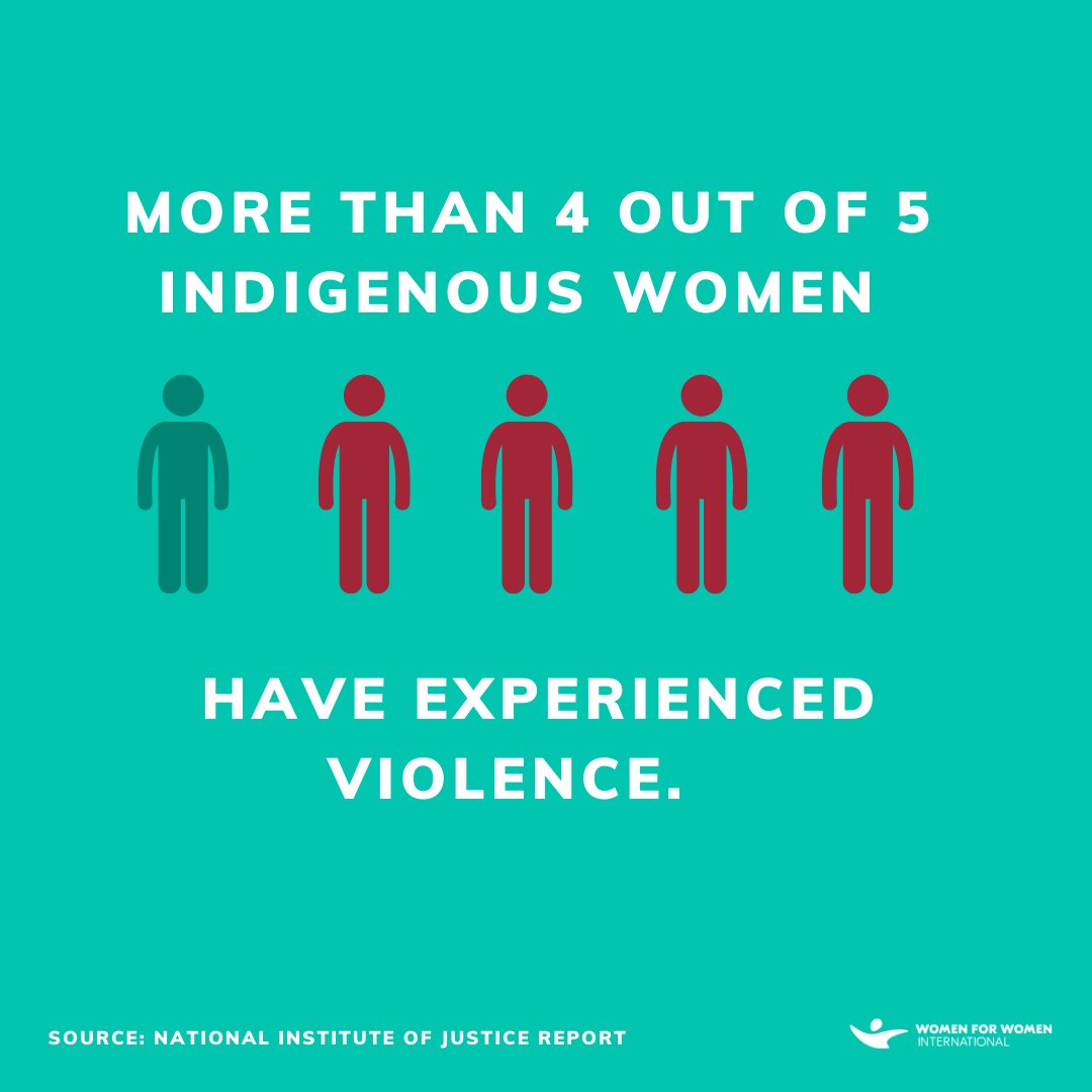 Women for Women Intl tweet media