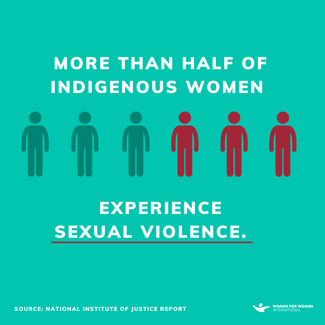 Women for Women Intl tweet media