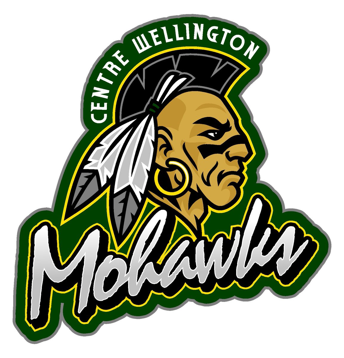 Fergus Thistles Jr C Lacrosse JrCThistles , Twitter Profile