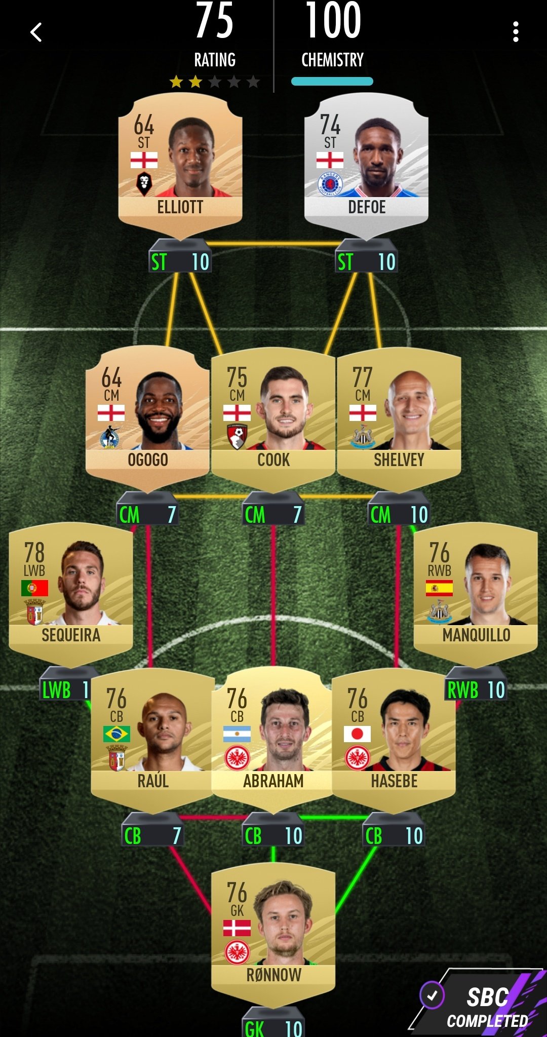 Madfut22 Solutions A Twitter Steven Gerrard Icon Throwback Sbc Solution Thread Twitter