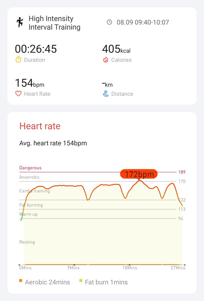 Day 14/21
Workout 14/18
<a href="/Mobvoi_Official/">Mobvoi_Official</a> 
#hiitchallengewithTicWatchE3