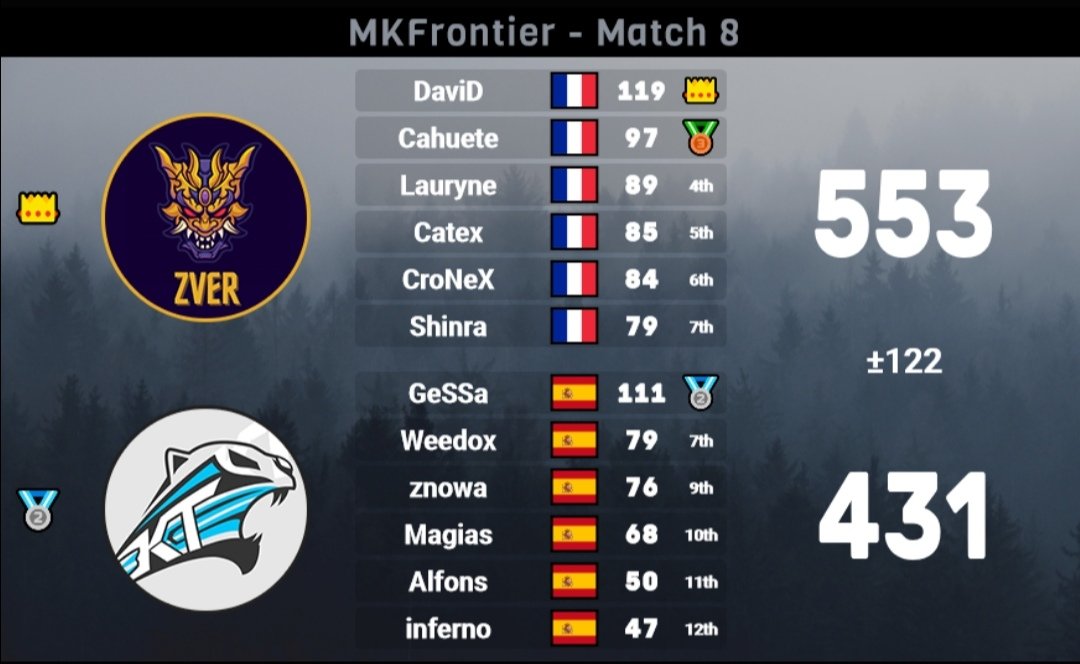 LPoketchu's tweet image. 