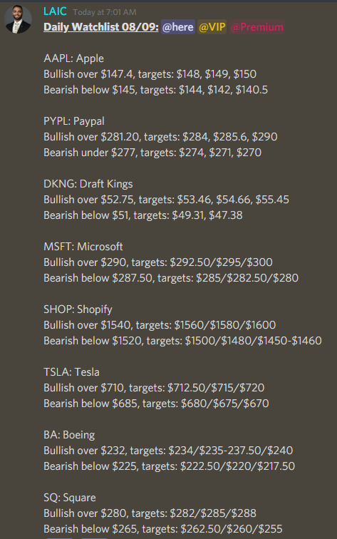 Power__Trade's tweet photo. Have a blessed week and crush the markets everyone!
Watchlist for today: $AAPL, $PYPL, $DKNG, $MSFT, $SHOP, $TSLA, $BA, $SQ
$SPY, $SPX
Help a brotha out with a ❤️ or retweet 🙏
#LetsTradeTogether https://t.co/D7SHFZx3L2