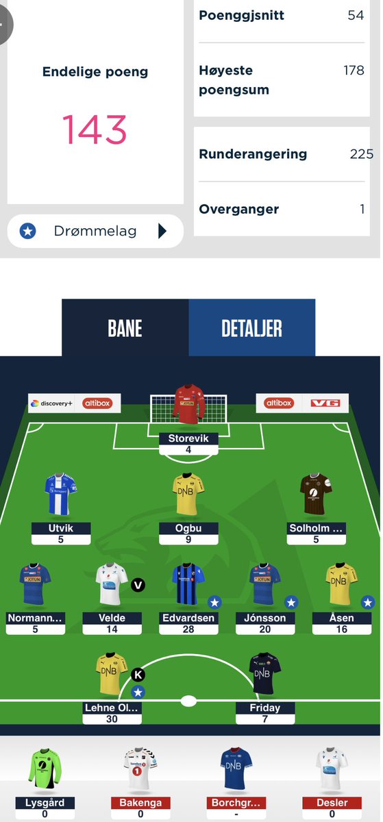 Dagfinn Thon tweet media