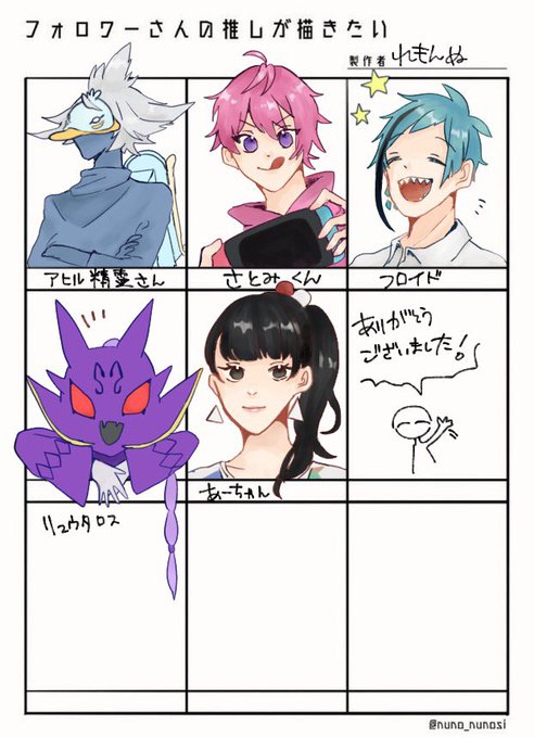 Risaizu Yokoseさんのイラスト一覧