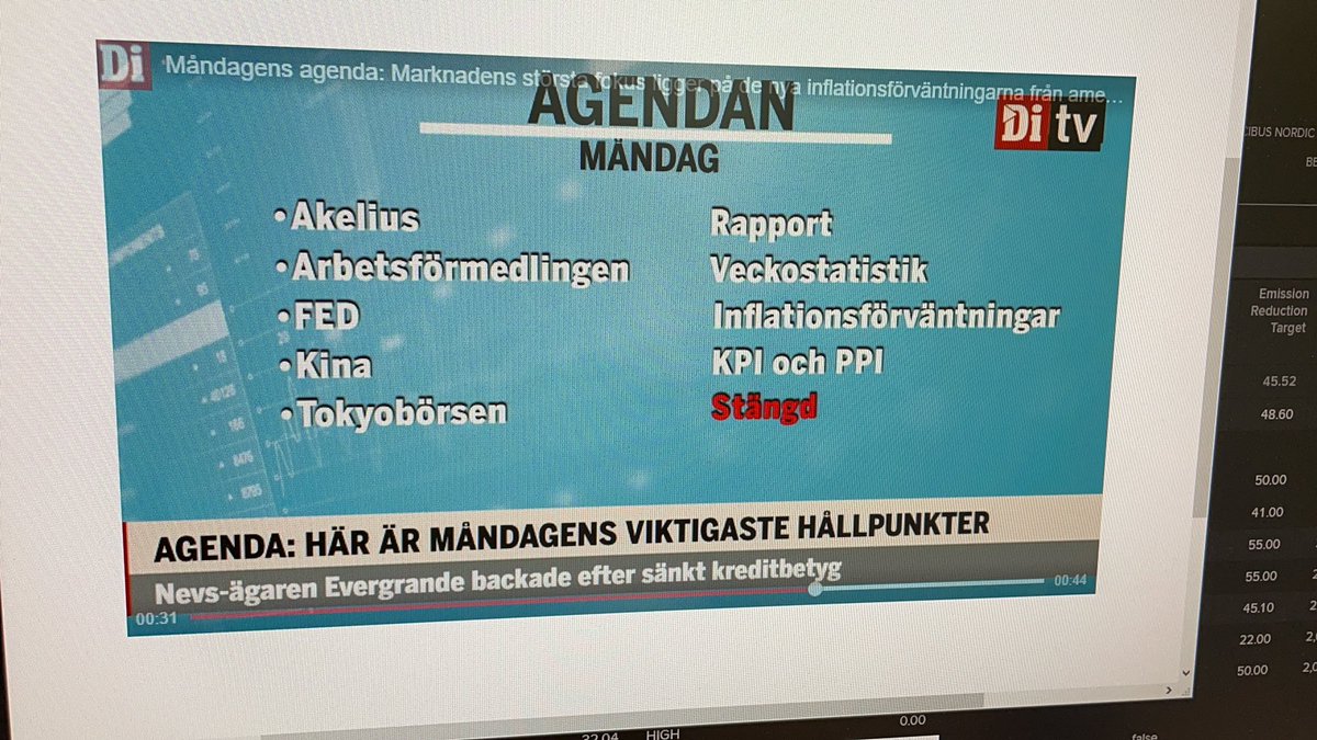 fredricnystrom's tweet photo. @robertvicsai Att Tokyobörsen är stängd är en viktigare nyhet.. https://t.co/gl0qbtkKDL