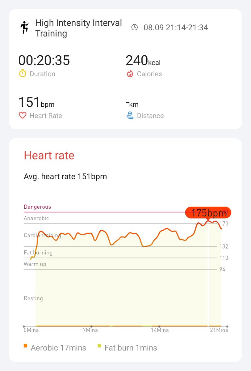 Jerry Jose Joseph (@jerryjosejosep1) on Twitter photo Day 9 of #hiitchallengewithTicWatchE3
<a href="/Mobvoi_Official/">Mobvoi_Official</a> <a href="/Anand_K_Ajay/">Anand Kumar Ajay</a> <a href="/binoywilfred/">Binoy Wilfred</a> <a href="/anandsunil94/">Anand Sunil</a> <a href="/EdwinPa11214369/">Edwin Paul</a> <a href="/am_renjithrk/">Renjith</a> Day 9 of #hiitchallengewithTicWatchE3
<a href="/Mobvoi_Official/">Mobvoi_Official</a> <a href="/Anand_K_Ajay/">Anand Kumar Ajay</a> <a href="/binoywilfred/">Binoy Wilfred</a> <a href="/anandsunil94/">Anand Sunil</a> <a href="/EdwinPa11214369/">Edwin Paul</a> <a href="/am_renjithrk/">Renjith</a>