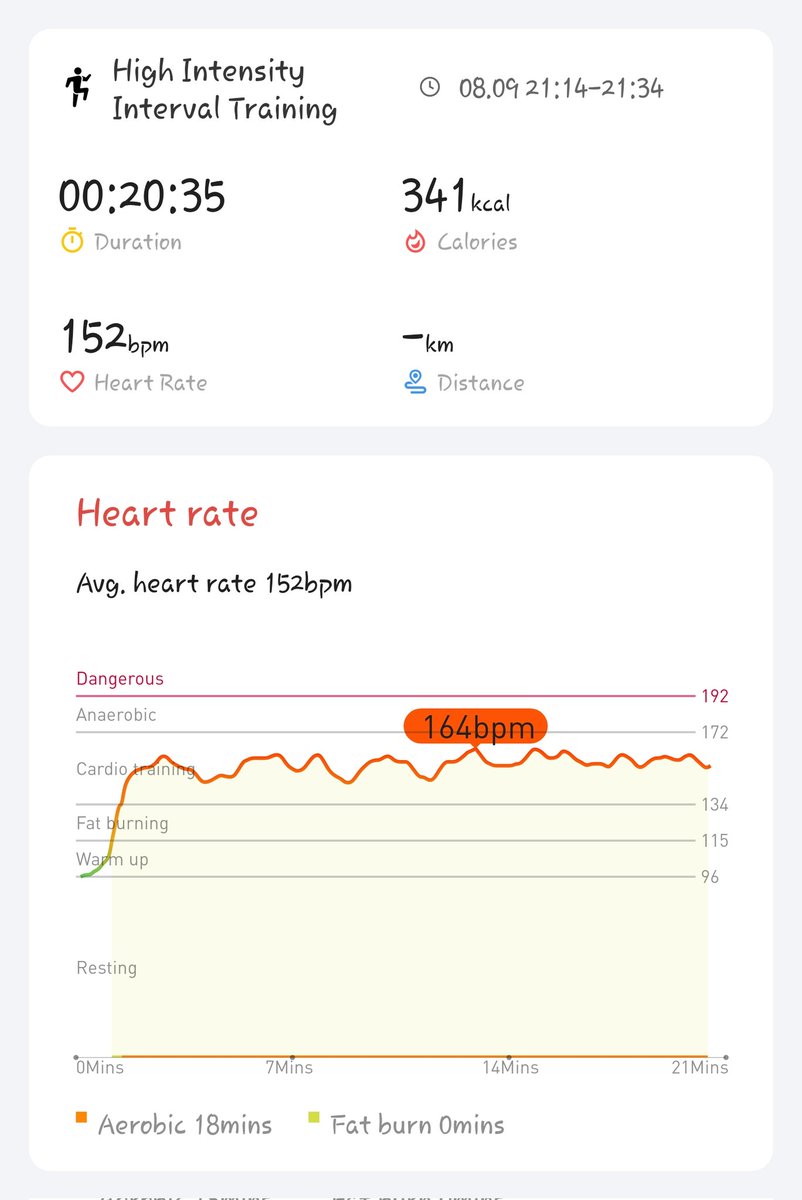 Anand Kumar Ajay (@anand_k_ajay) on Twitter photo Day 8/21 of the #hiitchallengewithTicWatchE3 <a href="/Mobvoi_Official/">Mobvoi_Official</a> <a href="/binoywilfred/">Binoy Wilfred</a> <a href="/JerryJoseJosep1/">Jerry Jose Joseph</a> <a href="/anandsunil94/">Anand Sunil</a> <a href="/am_renjithrk/">Renjith</a> <a href="/EdwinPa11214369/">Edwin Paul</a> Day 8/21 of the #hiitchallengewithTicWatchE3 <a href="/Mobvoi_Official/">Mobvoi_Official</a> <a href="/binoywilfred/">Binoy Wilfred</a> <a href="/JerryJoseJosep1/">Jerry Jose Joseph</a> <a href="/anandsunil94/">Anand Sunil</a> <a href="/am_renjithrk/">Renjith</a> <a href="/EdwinPa11214369/">Edwin Paul</a>