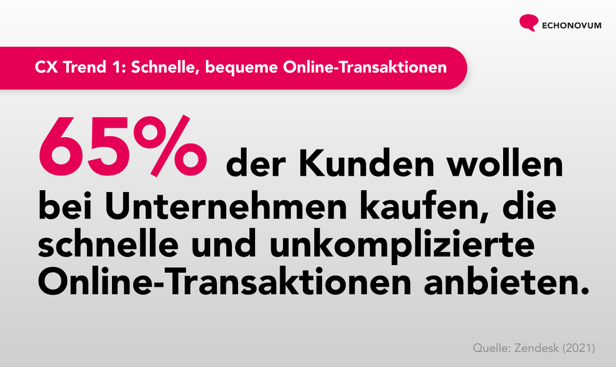 🚀Trend 1 der top 5 #CXTrends: Während des Pandemie-Jahrs 2020 ist die Nachfrage nach Gütern im Netz explodiert. Was bedeutet das in Sachen #CustomerExperience? Wohin geht die Reise?
👇
Erfahre hier die 5 top #CX #Trends: bit.ly/3s4fllZ
 #customerinsights #echonovum