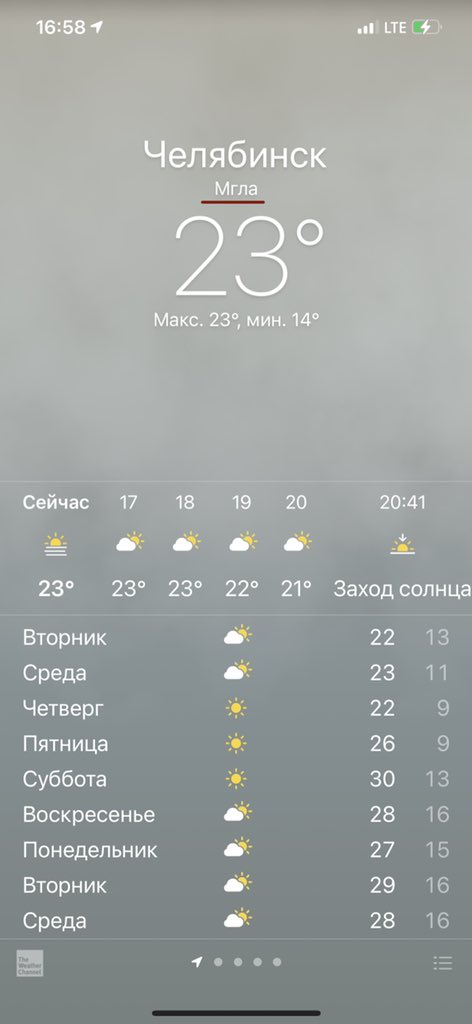 У кого-то солнечно, у кого-то дождь, а у нас в Челябинске мгла.