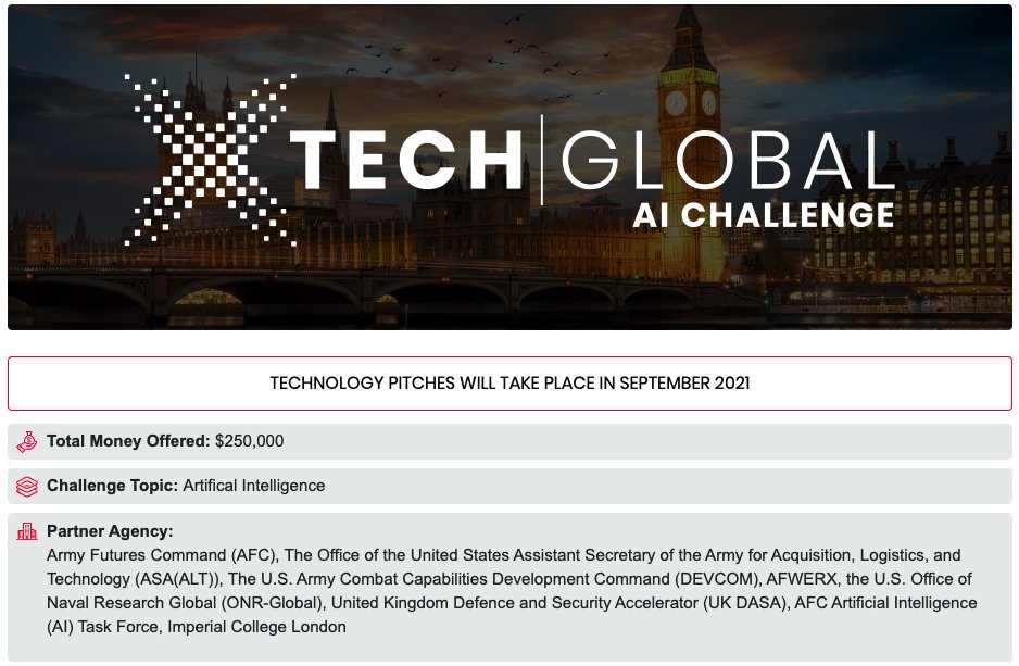 Spotlight Data tweet media